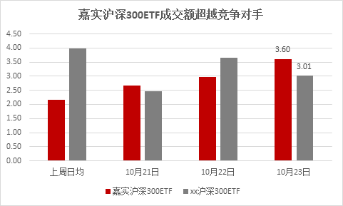 「无需申请自动送彩金平台」王者荣耀排位赛封神,大乱斗鸡肋的英雄!碰到阿珂就REROLL吧!