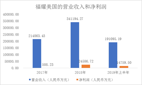 葡京赌场多少岁可以_中金睿投阚睿:A股阿尔法机会很大 很容易获得高收益