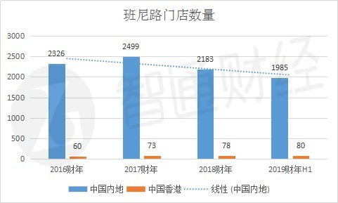 「豪客国际」碧桂园:500强不是终点,社会创新才是起点