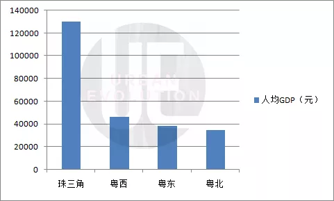 中国沿海城市人均gdp地图_广西 混得最差 的沿海城市,人均GDP却是广西 最高 的(2)
