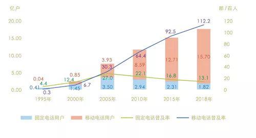 用统计图描绘家乡GDP的巨变_上半年江苏13市GDP新鲜出炉,你的家乡排第几(3)