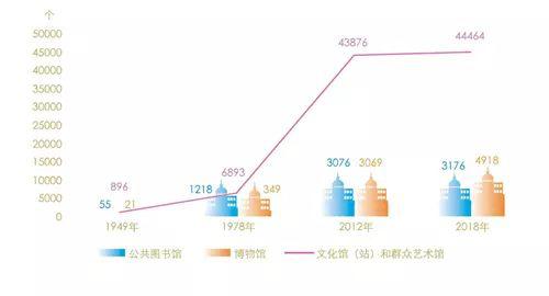 2090年中国人口预测_中国人口总人口预测(2)