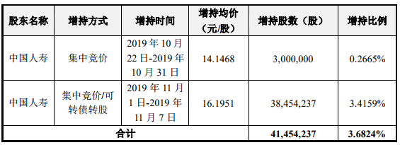 时时彩能网上投注吗 - 8家3A级!12家不合格!福州教育培训机构诚信评价结果公布