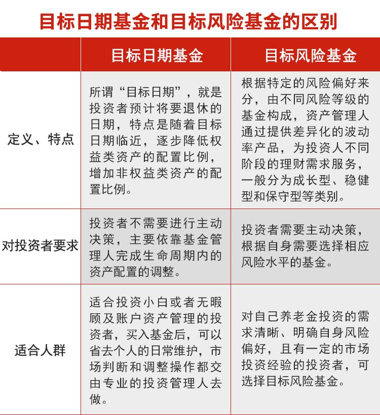 基金中邮成长（基金中邮成长混合590002）爱体育- 爱体育官方网站- 爱体育APP下载