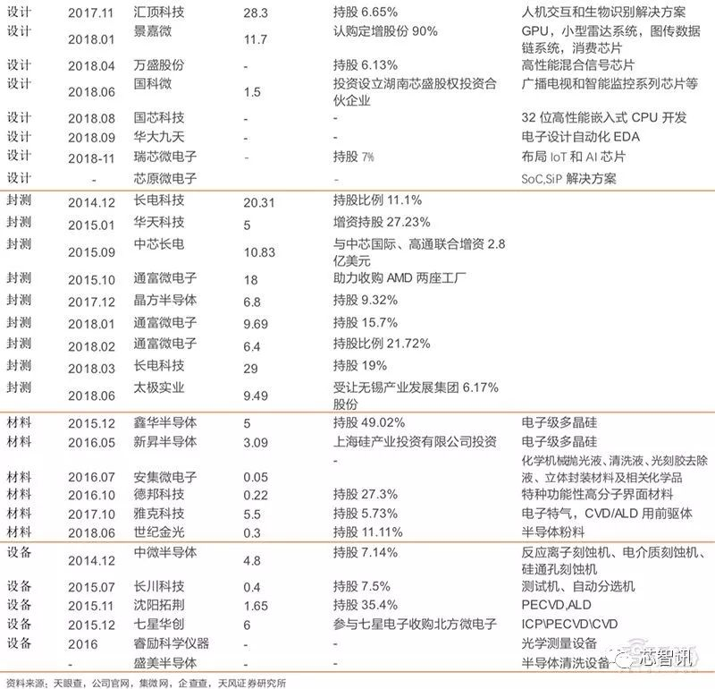 足球比分90vs足球比分_中俄陆军装甲力量落后美国?实际上中俄坦克洪流可以碾压美国陆军