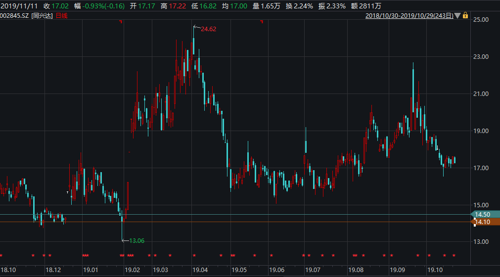 1xbet平台怎么开户|14岁初中生离家出走,留下字条:“不知为何而学”!