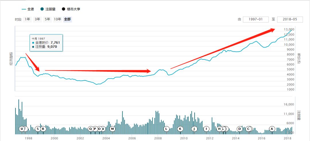 香港市人口_我愿倾尽一世温柔,带你看尽这世间的美景(3)