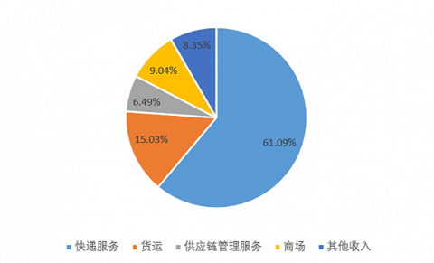 出国办赌场要坐牢么 - 央行发布农村普惠金融服务点支付服务点技术规范