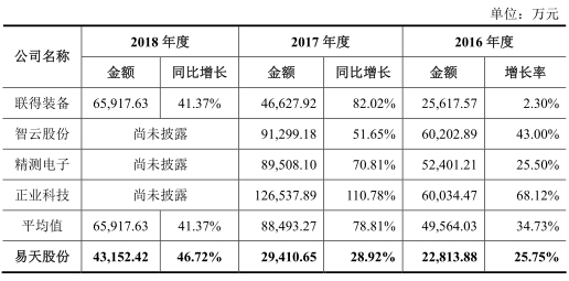 终结者2018下载|“兰小草”为什么坚持行善15年?背后是一个七代行医的家族传承