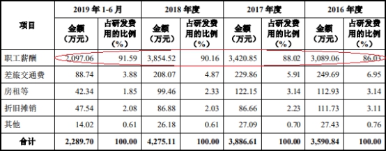 凯发k8官网娱乐手机版 2019金红棉优秀纪录片揭晓:《家以何安》获“优秀纪录长片”和“优秀国际传播中国纪录片”两项大奖
