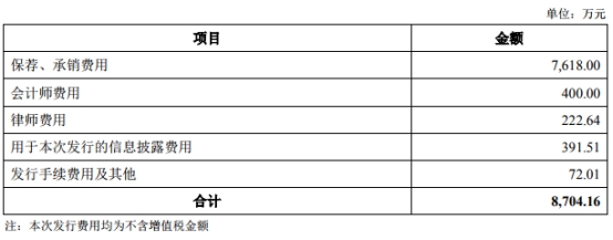 正版马会葡京赌侠资料大全,平均市盈率25倍,中证500指数为合适布局时机