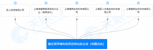 外围途径说服 - 上脚“哥斯拉”也难挽颓势,昔日超级中锋今日沦为边缘人