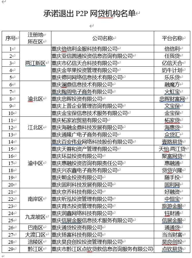 「巨弘注册账号」致广大市民的一封信