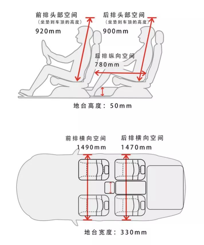 不到10万买国产家轿，看完这2台让你纠结到想哭！