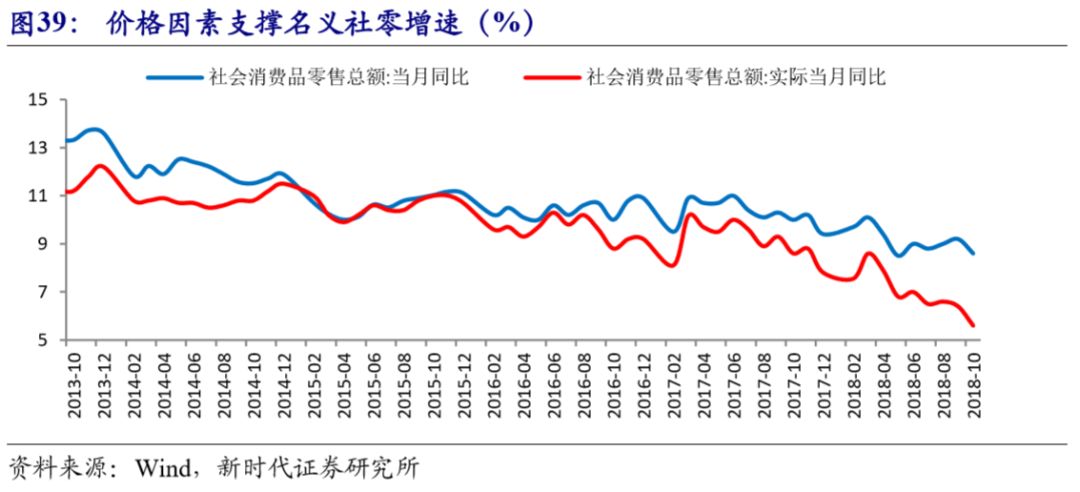 2019淮海经济区gdp_世界各国gdp排名 淮海经济区人均gdp