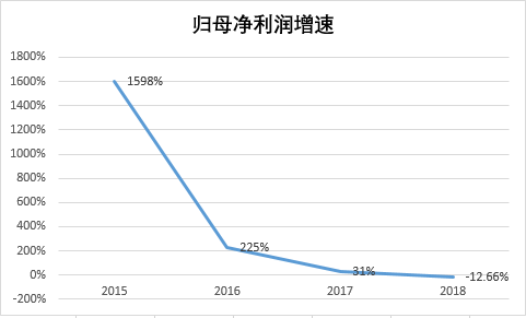 正版马会葡京赌侠马会内幕资料,青岛公益早教指导总结交流会在海伦路幼儿园召开