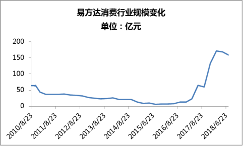 外部规模经济_外部规模经济理论(2)