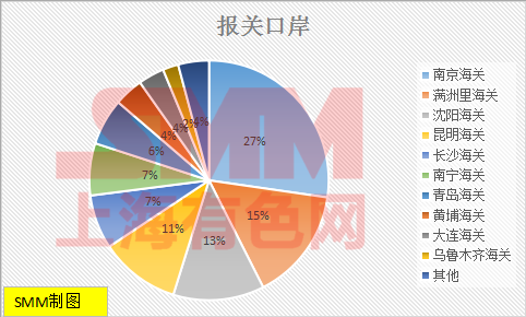 数据分析 长沙,数据分析长沙和广州找工作哪里好找些