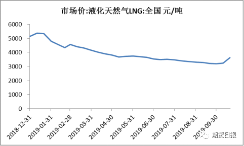 必赢国际官网登录·月经后期中医治疗有效率98%