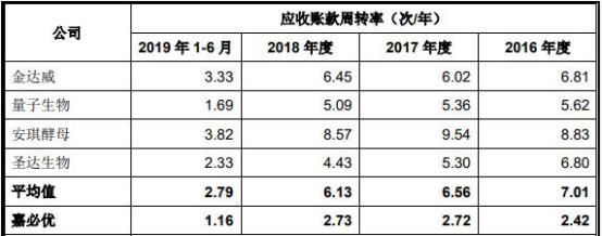 mg开户免费赠送_美军公开航母工作画面图,为何其如此胆大?