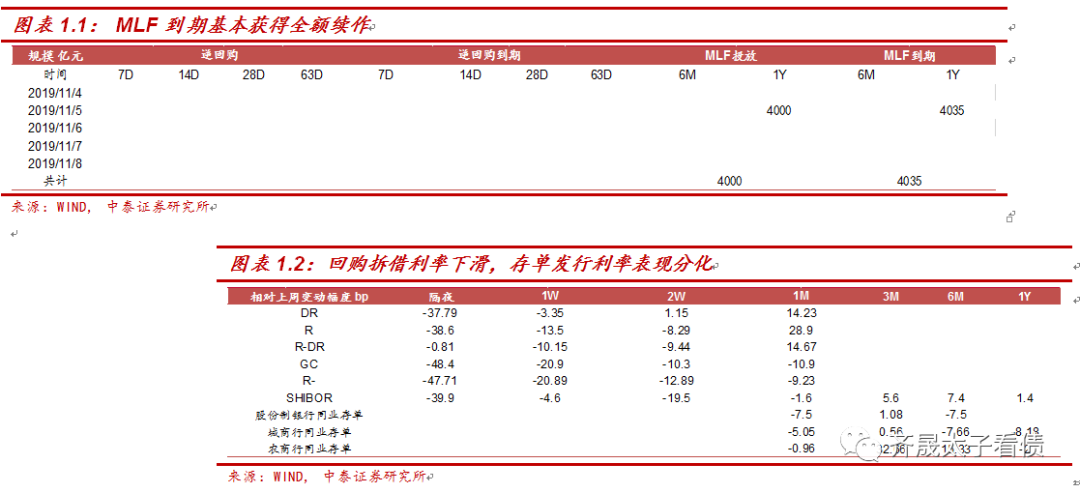 大咪咪网上注册_辉焕逸鑫:黄金操作建议 黄金行情布局