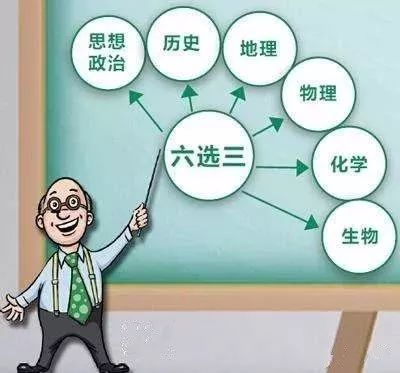 重磅!2020年山东新高考选考科目要求出炉!高校