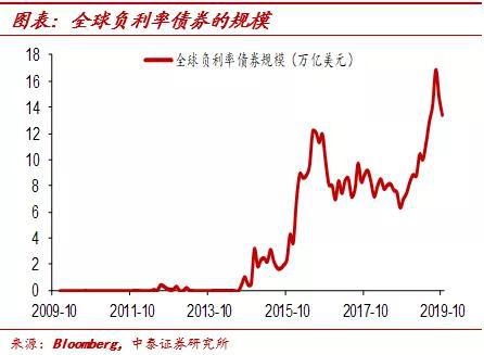 GDP是投入还是产出_许小年 转折点上的中国经济 从资本积累到技术创新