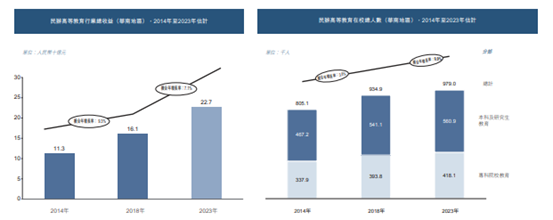 「焕新娱乐场官网」这一组老照片 鉴证了成华的变迁