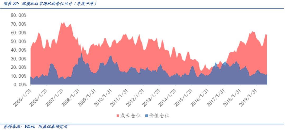 宏观经济总量指标的逻辑关系_宏观经济(3)