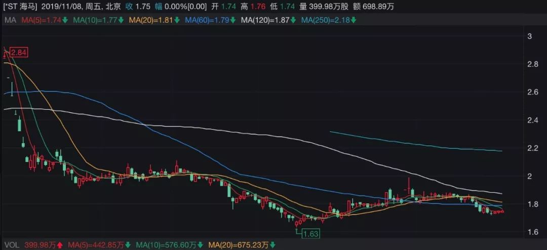永利贵宾会欢迎您手机版下载 - 专家确认郑州青台遗址“北斗九星”为5000多年前天文遗迹