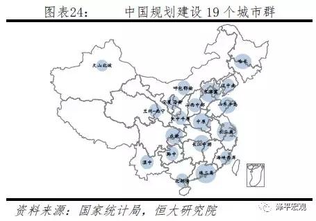 中国城镇人口_新增城镇人口
