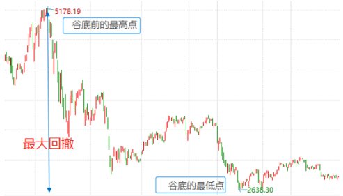 凤凰娱乐文案-古城7个河段156个高清监控点“上岗”“人脸识别”抓拍污染内沟河行为