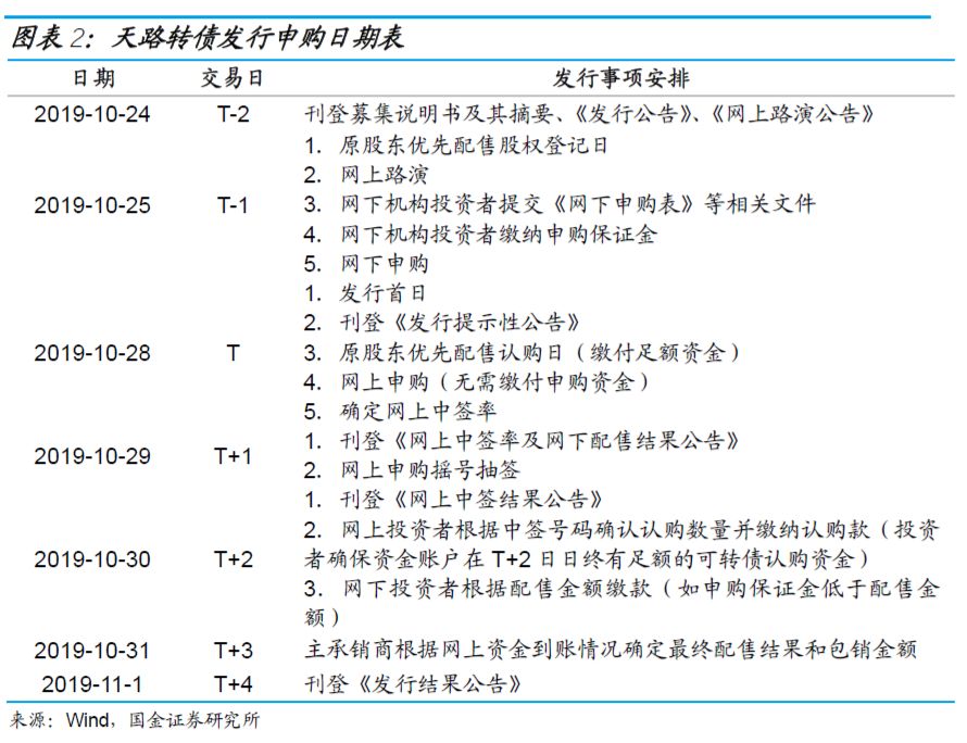 ag吉祥坊老是打不开-履职走形式 审核变“背书”