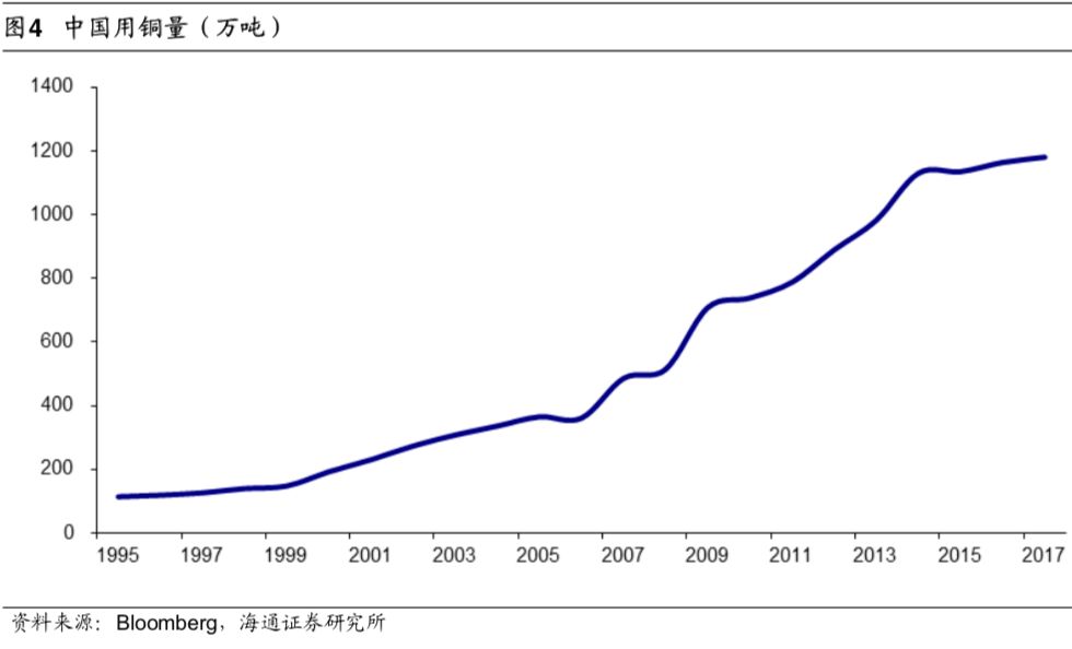 增加gdp_奇怪的知识增加了(3)