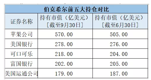 赌场幸运7骰子游戏,10年后的房子,是“白菜价”还是“钻石价”,专家用“八字”预测