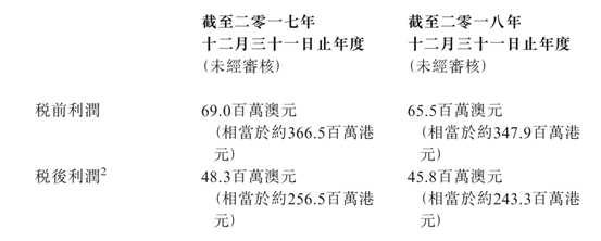 澳门赌场迎风网_《向往的生活》吃不胖的女星让人嫉妒:你们对的起黄磊的投喂吗?