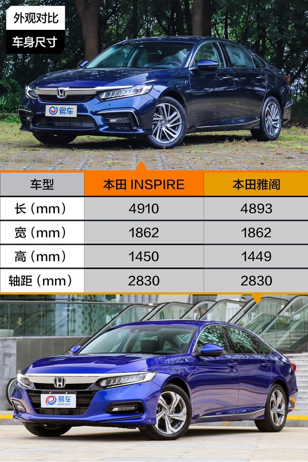 同门旗舰轿车再对决 本田inspire对比本田雅阁