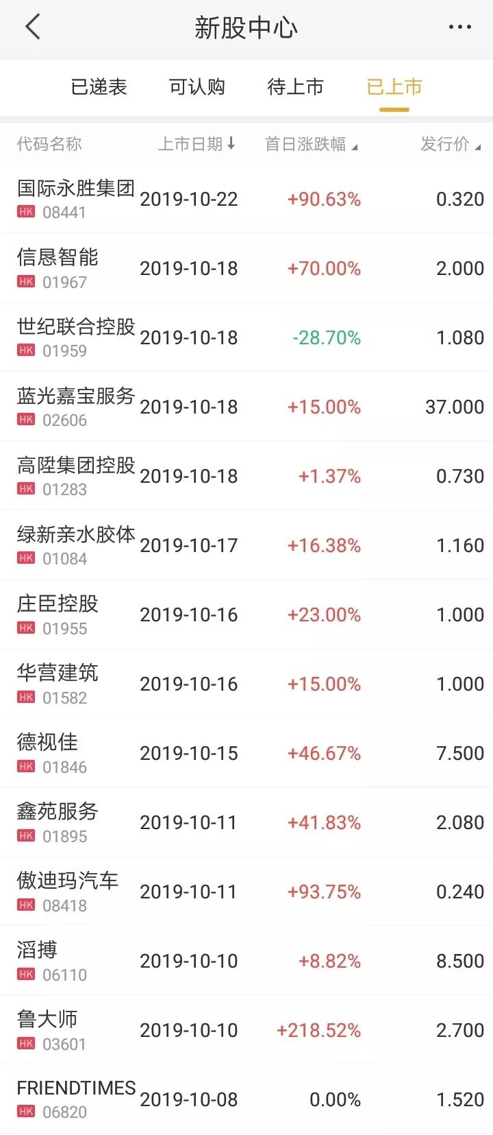 「苹果手机怎么下载一号娱乐」新“官”上任 今日头条CEO陈林要做三件事儿