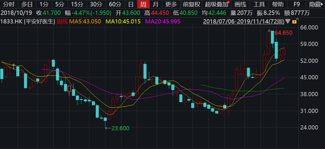 下载送彩金50提现,绝地求生:如何分辨游戏中的女玩家?从这几件事中,能一眼辨别!