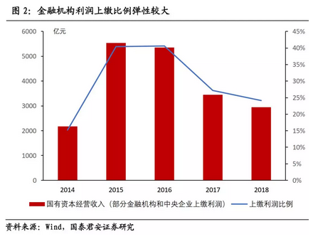 网络澳门永利贵宾会官方网 5.18福利筛查|腿肿、腿酸、腿沉并不正常,背后的真相竟然是.....