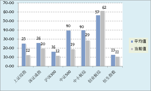 全中信黄人口_中信银行(3)
