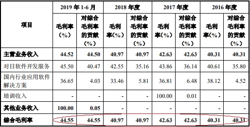 奥门永利电子游戏平台 - 41秒丨私家车冲进绿化带碰撞石头起火 危急时刻他冲了过去...