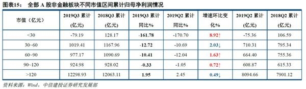 「亚博体育能玩吗」140平米的复式,采用现代轻奢风格装修的效果如何呢?-中航樾园住宅装修