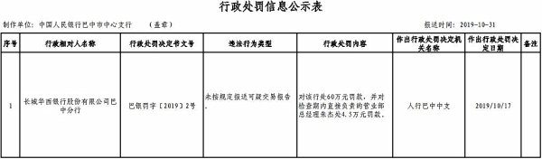 优发娱乐的官方网址_A股节后能否迎新一轮行情?