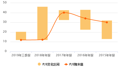 线上赌博龙珠游戏手机版格斗 韩媒:要让“恐韩症”继续,韩国必须战胜中国队拿下2连胜