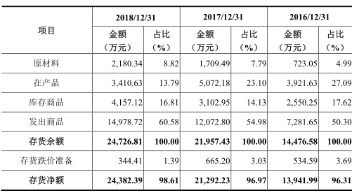 玩ag视讯 - 北京海淀女副区长陈双当选区政协副主席