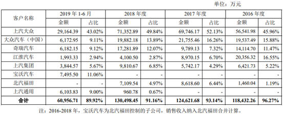 电子娱乐平台注册就送388_家有读书娃,早餐不敢马虎,今天的早餐,嘴再叼的孩子也不拒