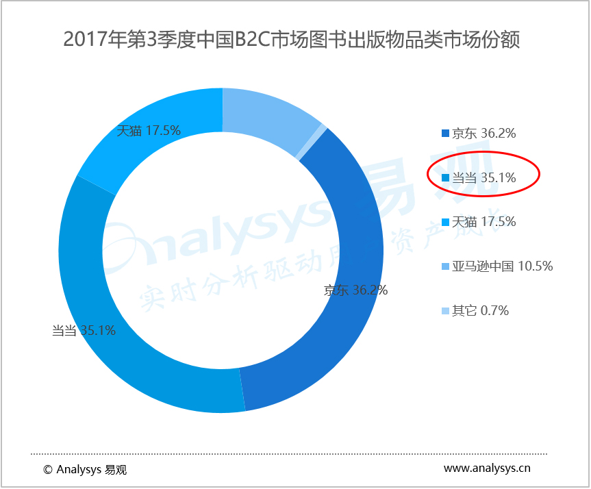 皇冠ra9900投注-金禾·旺族家园怎么样 金禾·旺族家园电话