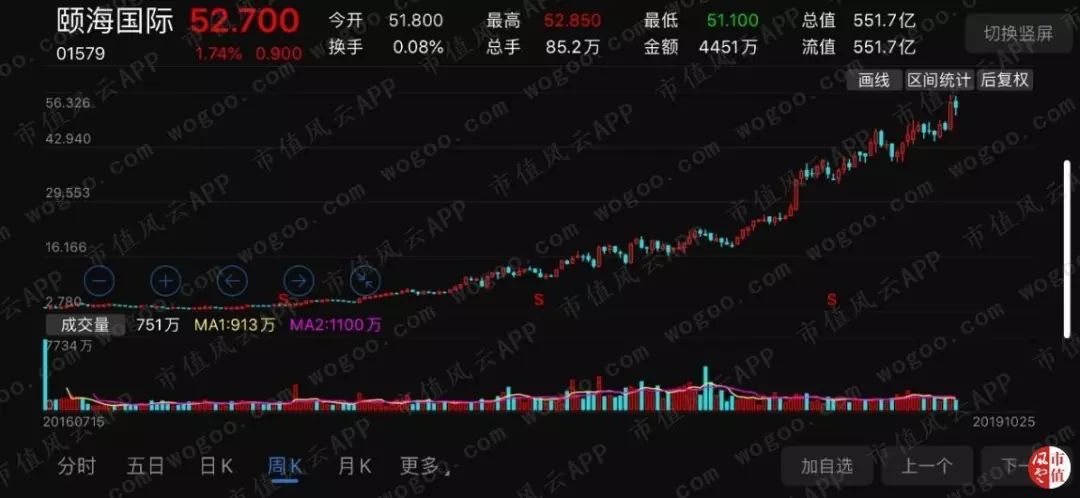 「五星娱乐场手机注册」对外开放两年后仍需唯品会供养,品骏快递终离场