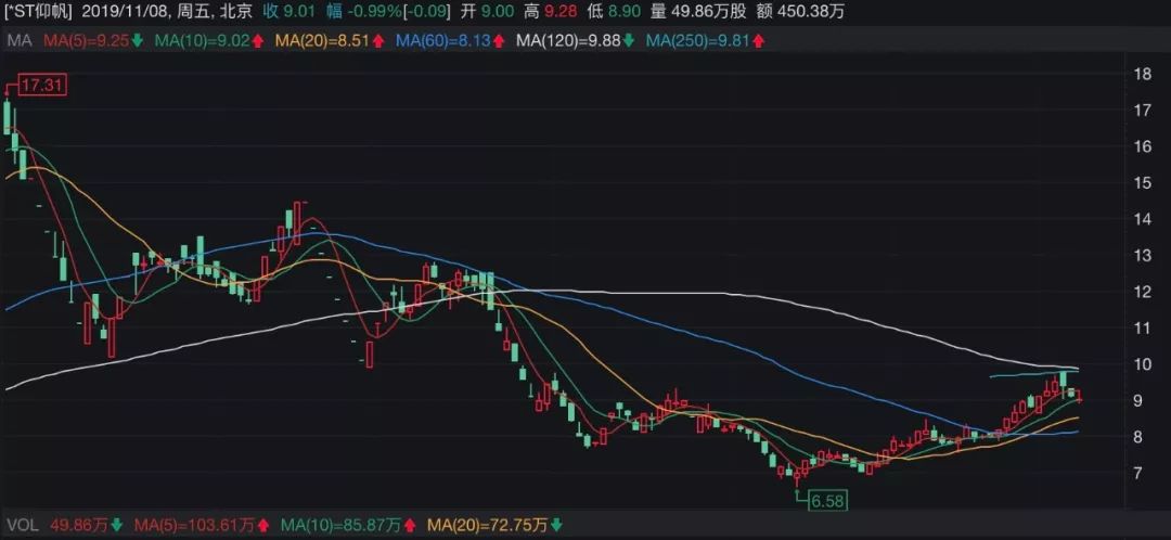 m5彩票平台官网客服_陕西省委组织部与省市场监管局联合举办“转变政府职能 加强市场监管工作”专题培训